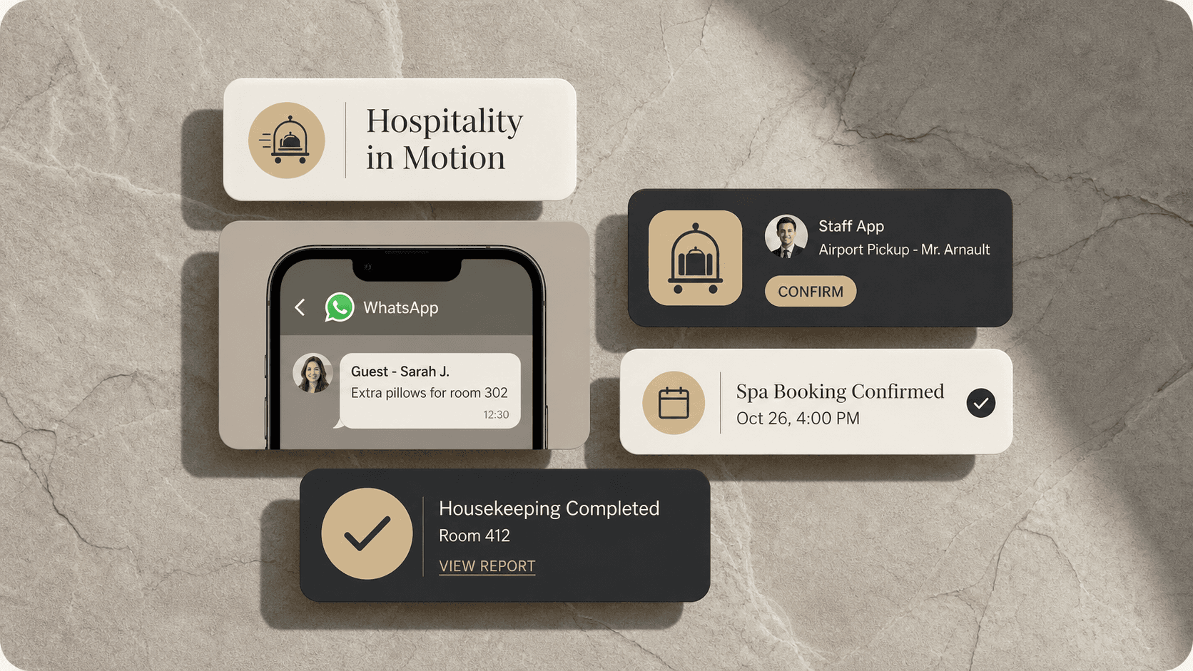 Hospitality in Motion workflow cards